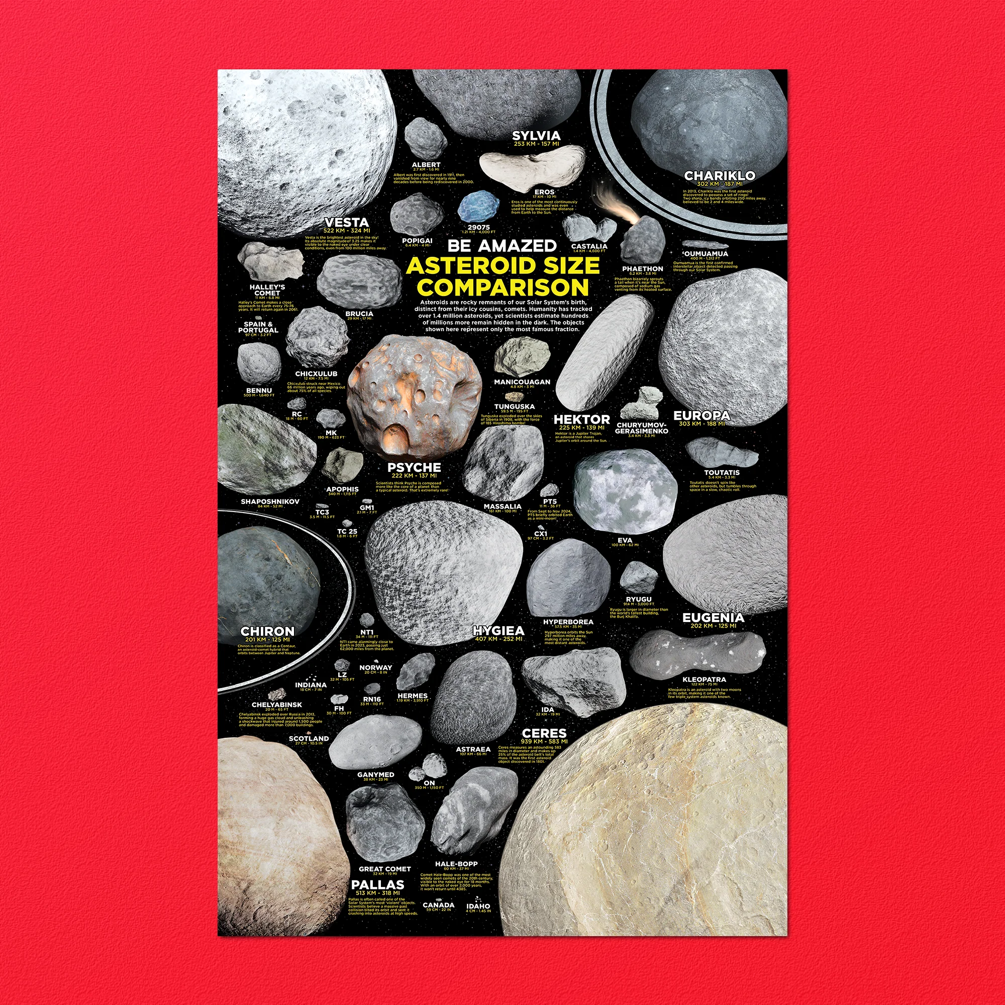 Asteroid Size Comparison Poster